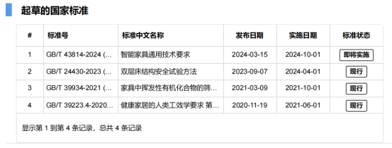 五金产品研发 从制造到“智造”的进阶之路